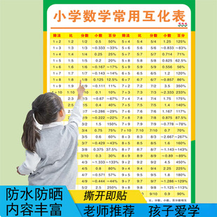 100以内数的平方表立方表平方根立方根小学初中数学挂图校园墙贴
