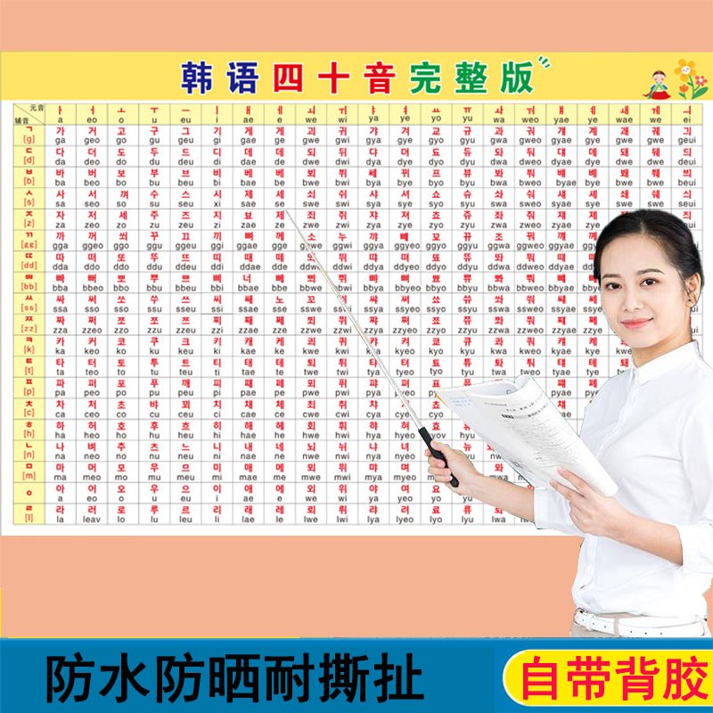 韩语朝鲜语字母罗马音发音规则表单元双元辅音贴纸贴图墙贴挂图