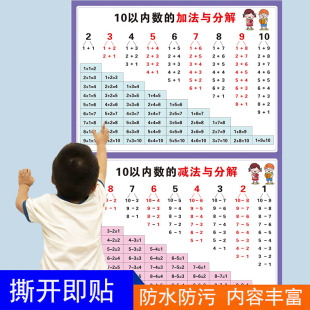 幼儿园10以内分解与组成挂图墙贴一年级数字十加法学习分成表教具
