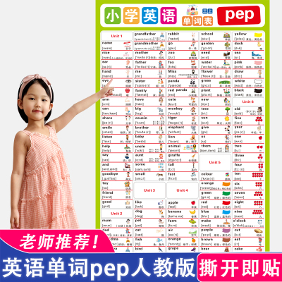 小学英语单词挂图汇总表
