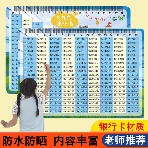大九九乘法口诀表算19×19速记卡
