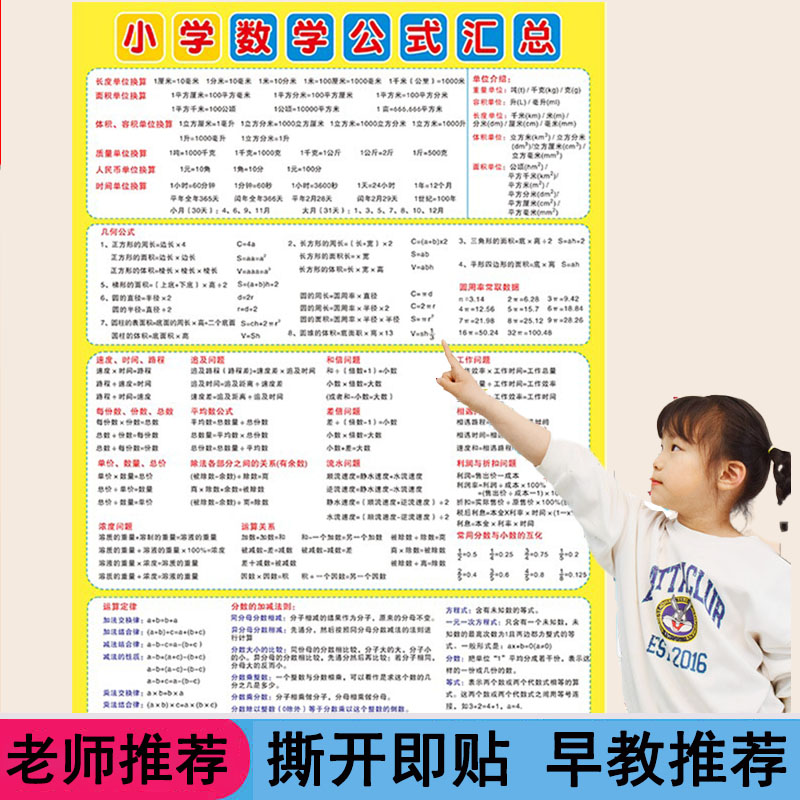小学生数学公式大全墙贴挂图
