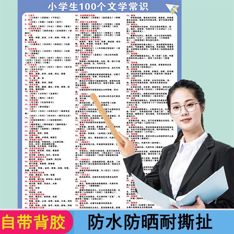 小学生100个必背文学常识小升初语文知识点儿童学习挂图挂画墙贴