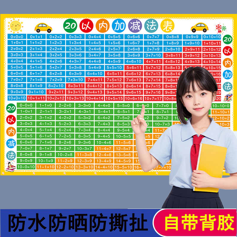 数学墙贴20以内加减法口诀表10以内数字分解组成加减法挂图墙贴