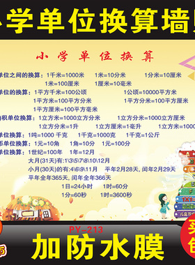 数学公式海报墙贴乘法口诀表