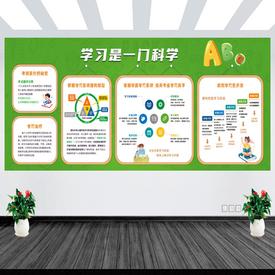 学校教室班级文化高效学习方法记忆曲线正能量墙贴纸书房励志海报