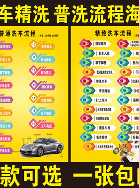汽车美容标准车辆清洁广告宣传海报墙贴精致洗车流程操作图制作