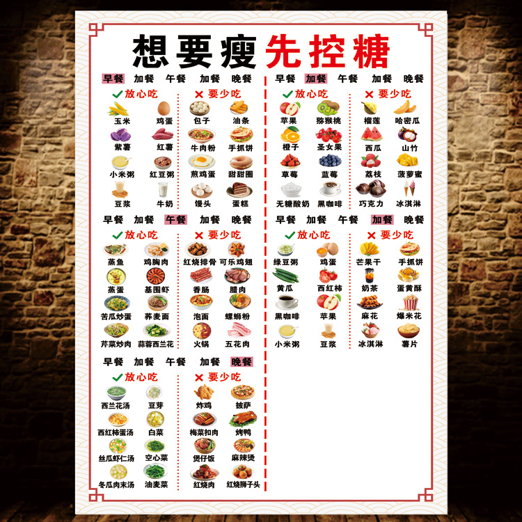 健康减肥食谱挂图一日三餐控糖饮食宣传海报挂画减肥计划表墙贴