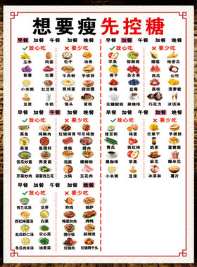 健康减肥食谱挂图一日三餐控糖饮食宣传海报挂画减肥计划表墙贴