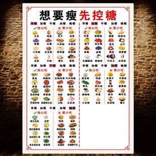 健康减肥食谱挂图一日三餐控糖饮食宣传海报挂画减肥计划表墙贴