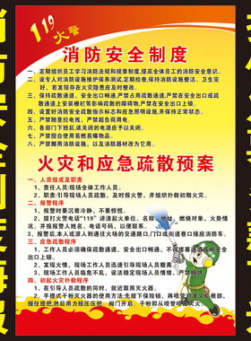 消防安全挂图制度牌海报宣传画灭火和消防应急疏散预案墙贴画海报