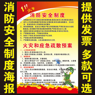 消防安全挂图制度牌海报宣传画灭火和消防应急疏散预案墙贴画海报