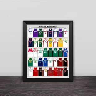 雷阿伦职业生涯球衣款相框热火凯尔特人照片墙卧室海报客厅桌摆件