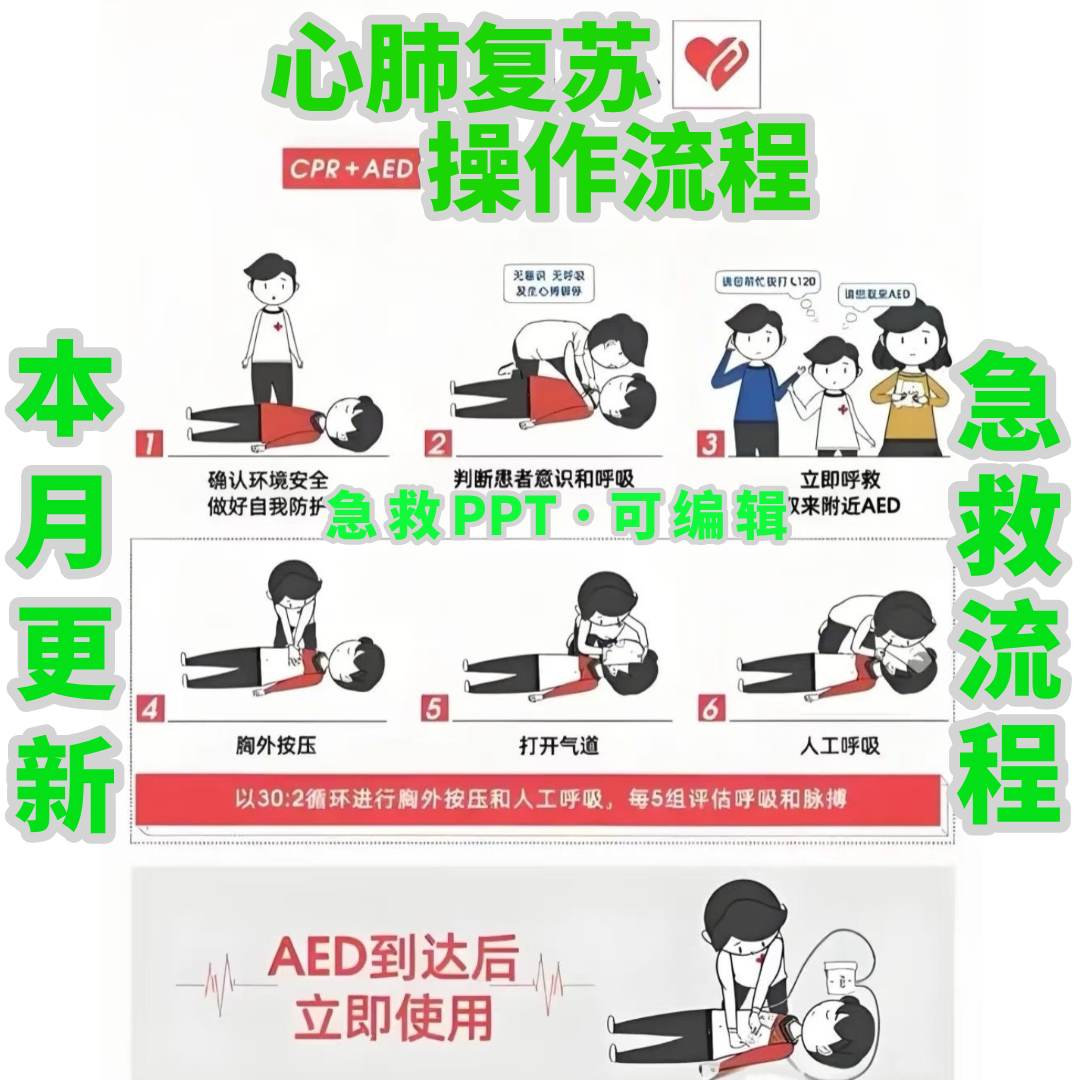 心肺复苏CPR PPT+逐字稿+操作视频