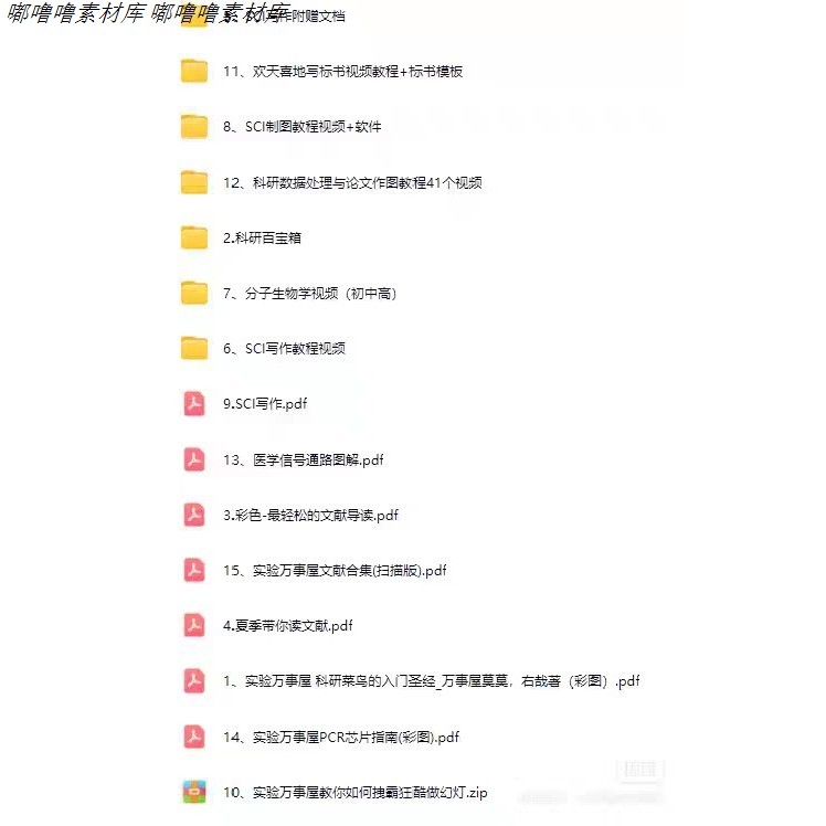 秒发！科研的逻辑和推理新版PDF文档，涵盖文献阅读、实验方法