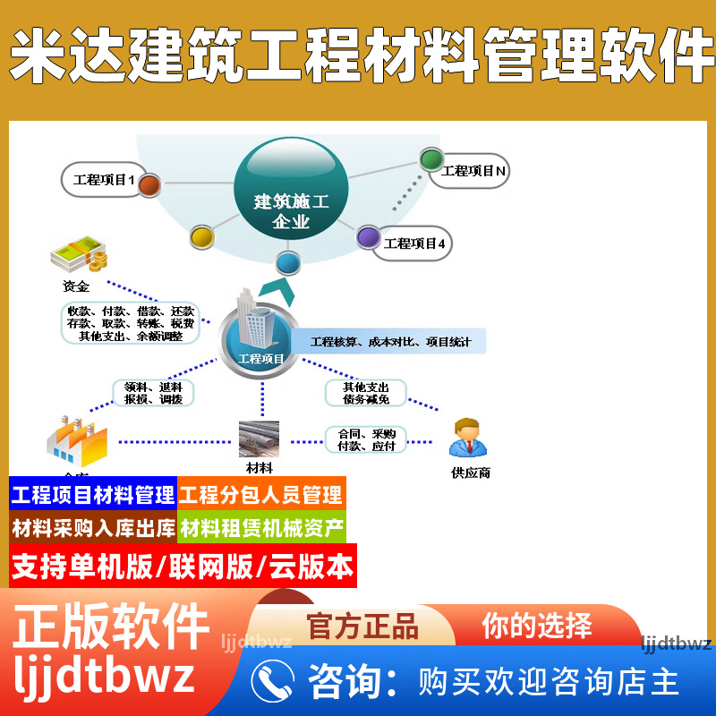 米达建筑公司材料项目管理软件工地工程材料采购领用管理软件系统