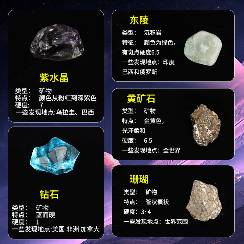 INTERNET CELEBRITY CHILDREN DIG G  KNOCK ON ORE TOYS FIND GEM HEADS ARCHAEOLOGICAL EXPLORATION DIG DINOSAUR FOSSILS BLIND BOX TREASURES
