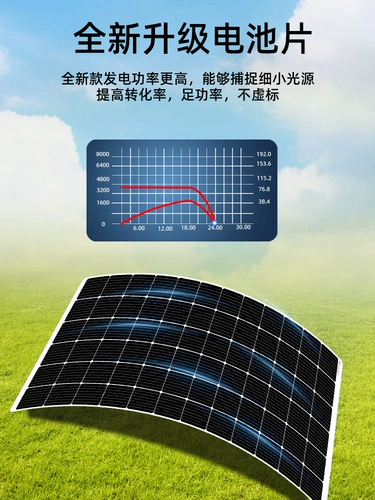 Монокристалл на солнечной энергии, дом на колесах, 100W, 18v, 12v, 36v, 24v