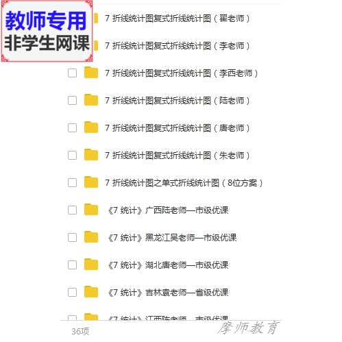 人教版数学五下:《折线统计图》公开课全套课件PPT教案视频教师用