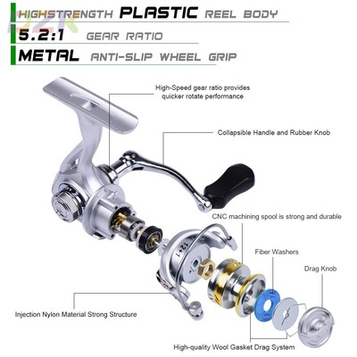 路亚纺车轮 超轻便小轮子 远投路亚渔线轮 5.2:1速比海钓矶钓鱼p9