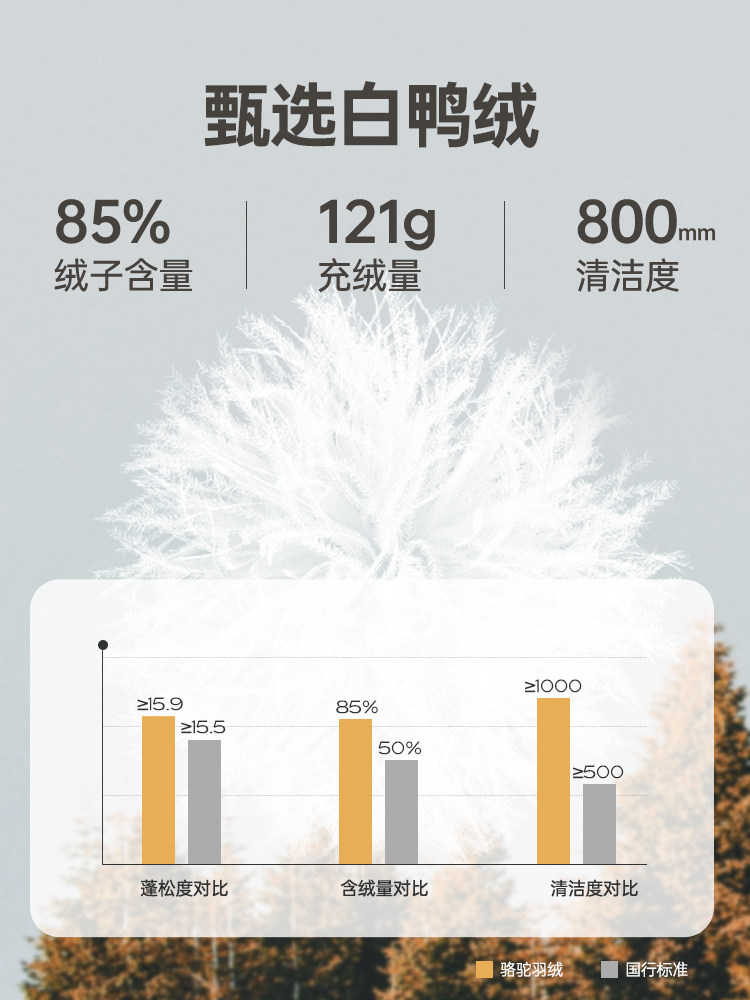 낙타 남성 다운 재킷 조끼 남성 겨울 2023 새로운 스탠드 칼라 발수 내부 따뜻한 조끼 재킷 남성