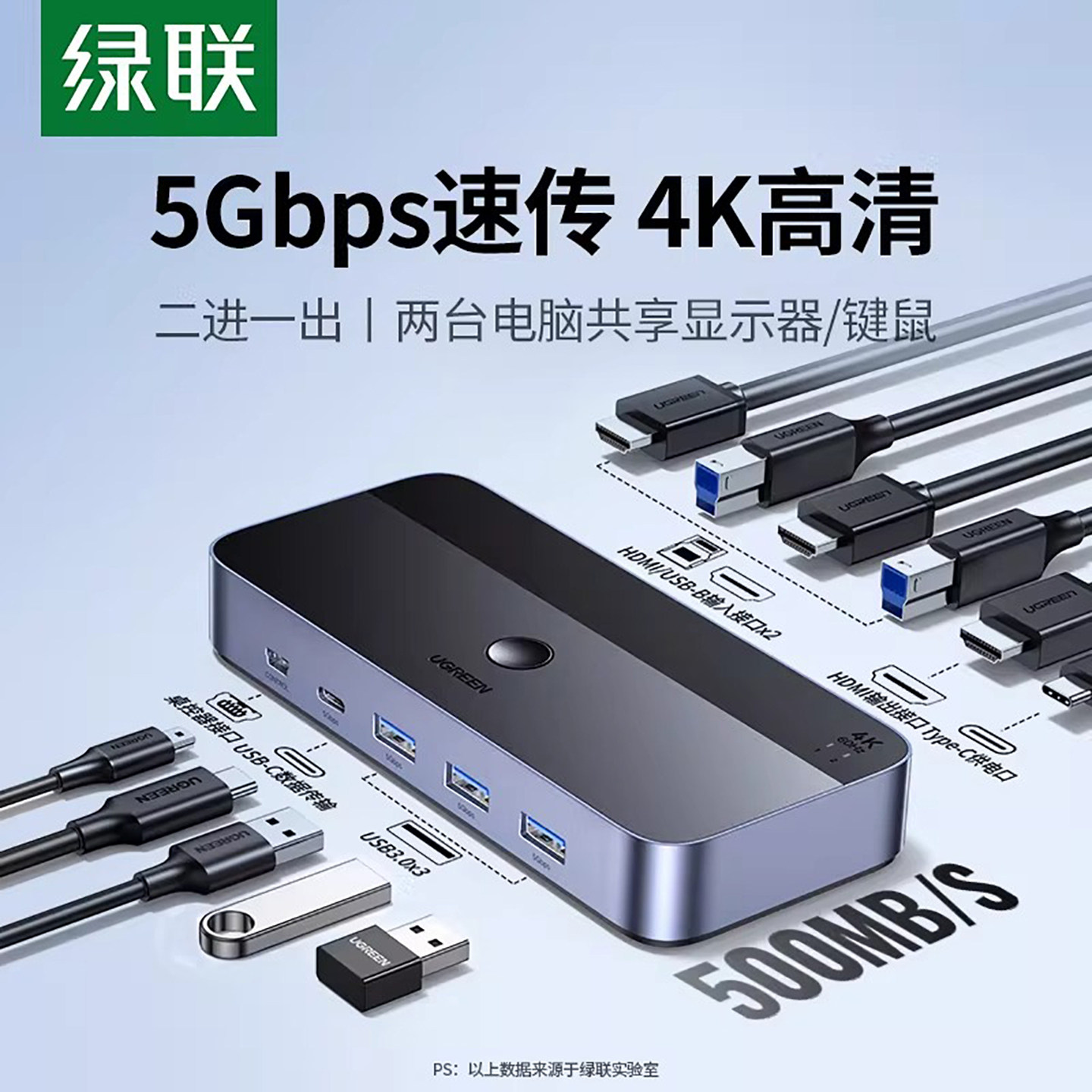 绿联kvm切换器hdmi二进一出4K高清两台电脑主机共用一个显示器共享键盘鼠标分配分屏器一拖二usb打印机共享器