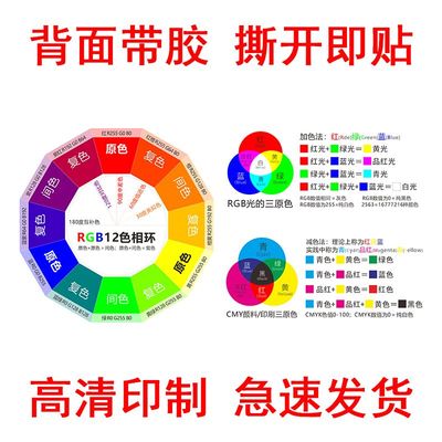 6色相环12色相环rgb色相环挂图墙贴纸色调图cmyk三原色冷暖色壁画