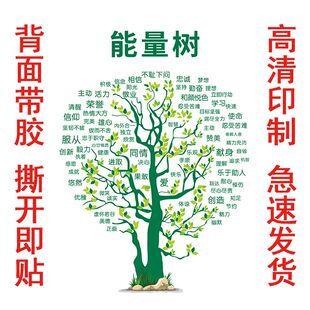 生命能量树教室墙贴贴画墙面壁纸积极树公司办公室文化墙布置装饰