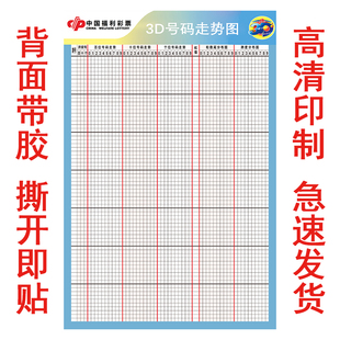 中国福利彩票3D开奖号码走势图海报广告墙贴纸福彩3d走势图贴画