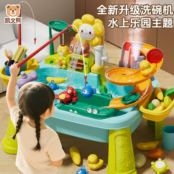 Товары от czybanana