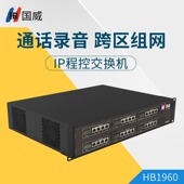 国威HB1960 IPPBX网络数字程控电话交换机网络项目定制1024IP