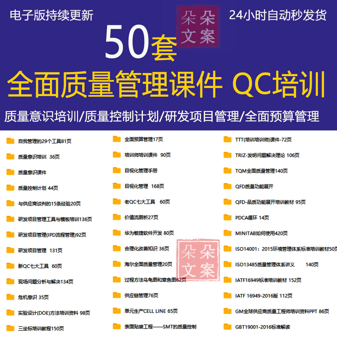 全面质量管理课件 QC培训资料研发项目管理工具TQM全面质量管理