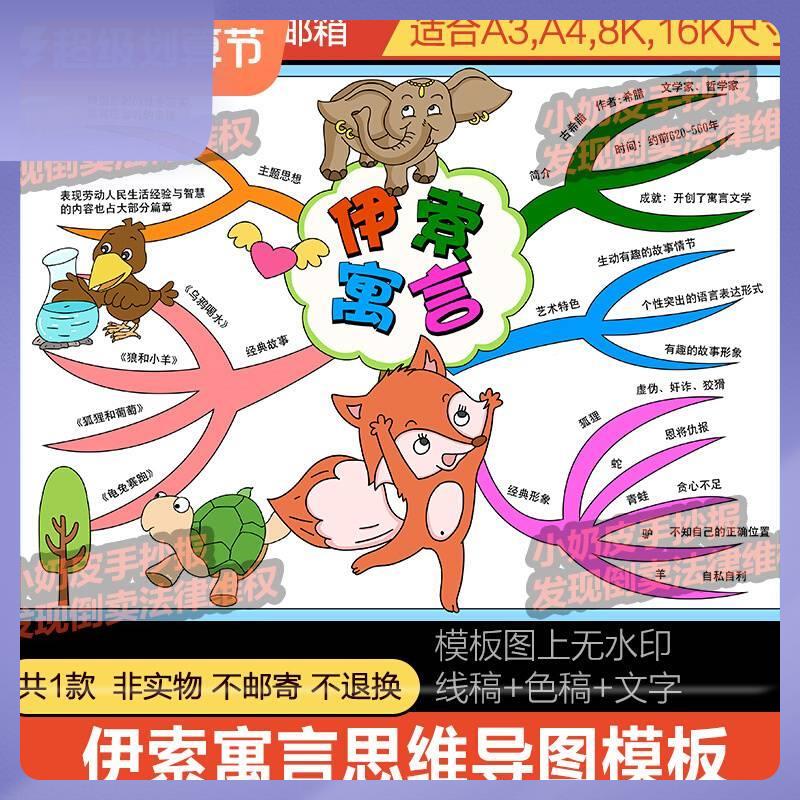伊索寓言思维导图模板古希腊故事小报手抄报电子版黑线稿涂色填色