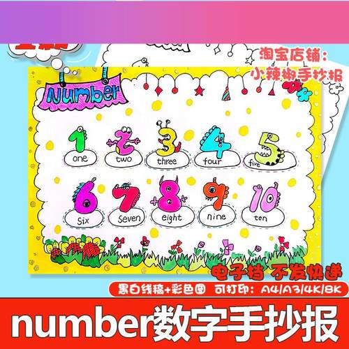 电子版Number英语手抄报模板小学生三年级英文数字1-10认识学习小
