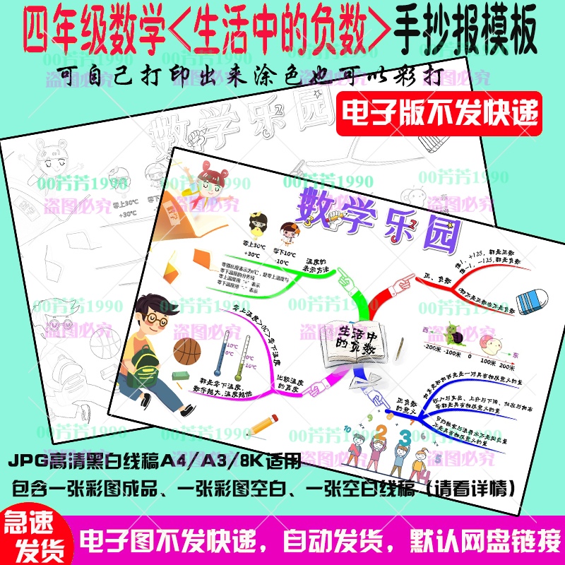 小学四年级数学上册生活中的负数手抄报思维导图模板电子版小报
