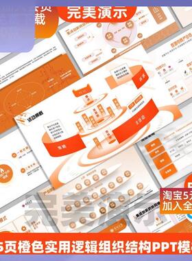 35页橙色实用逻辑组织结构PPT模板可视化幻灯片排版美化设计素材