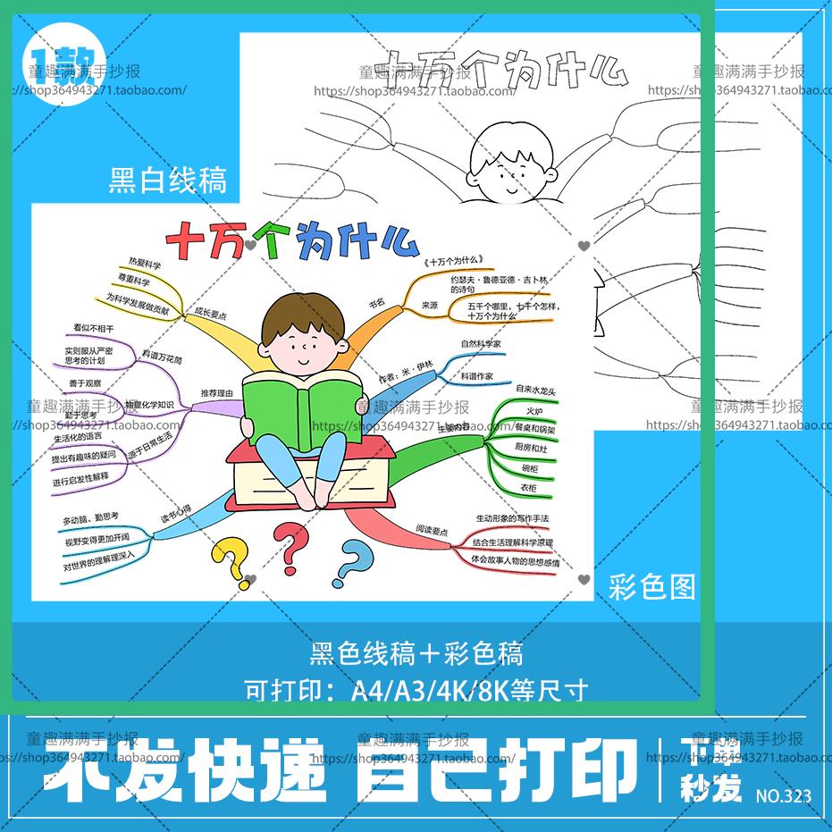 十万个为什么思维导图手抄报电子版小报模板半成品黑白线涂色填色
