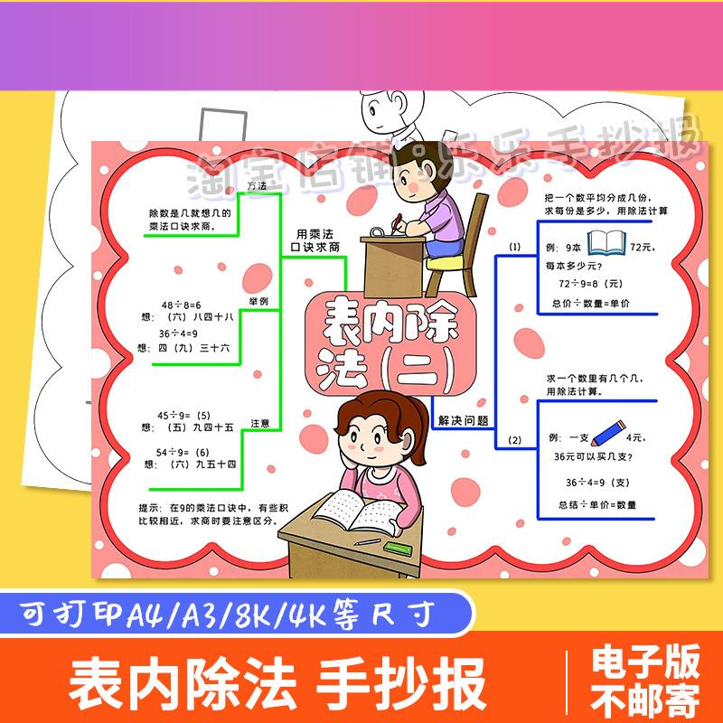 电子版人教版小学生数学二年级下册表内除法手抄报模板黑白线稿思