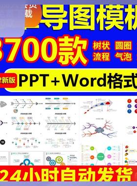 思维导图PPT模板制作代画流程图数据图表word可视化信息图鱼骨图