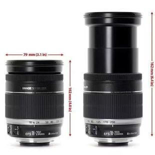 200mm 3.5 IS防抖广角镜头单反旅游一镜走天下 佳能EF 5.6