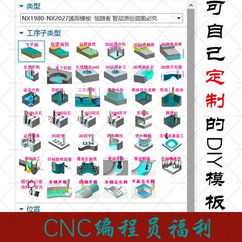 UG编程模板 支持/12.0/NX1980-2027图片工序模板原创可定制