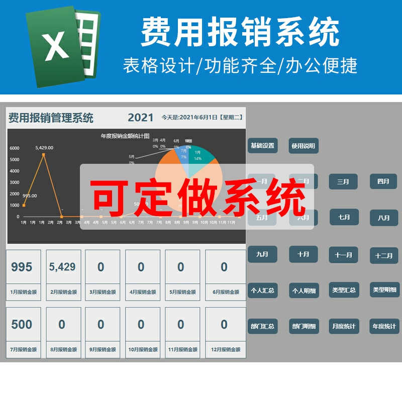 Excel费用报销管理公司部门日常开支开销明细登记统计汇总表格