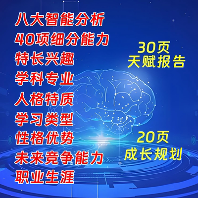 天赋测试+儿童特长优势性格+规划