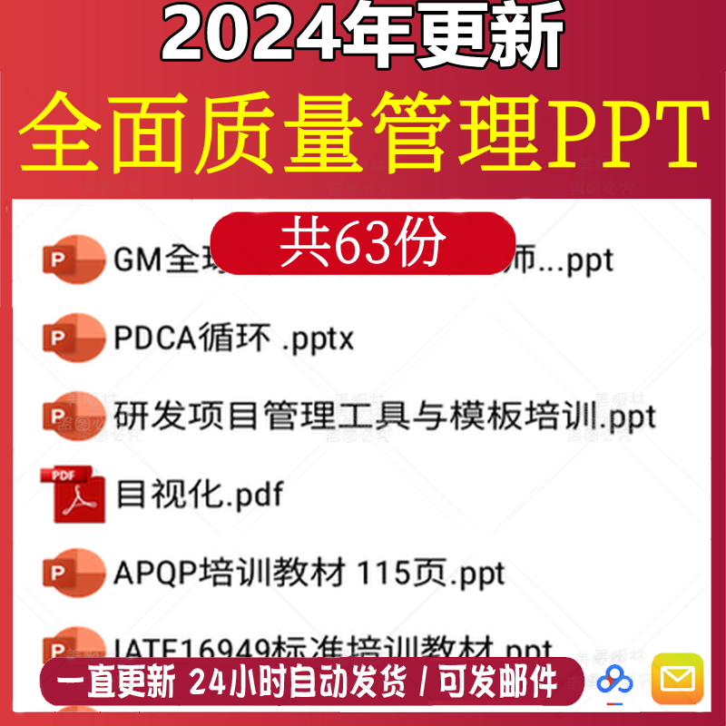 全面质量管理PPT课件模板ISO体系课程QC TQM培训自我管理质量工具