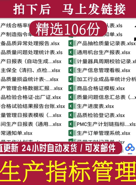 生产指标计划管理安全生产日报表排产lm物料标识excel表格量统计