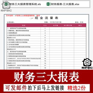 财务三大报表bv资产负债现金流量表excel含带公式计算模板利润表