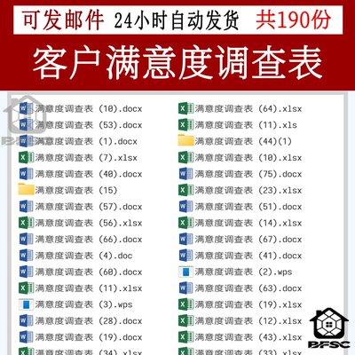 客户满意度问卷调查ap顾客公司餐厅食堂超市学校医院物业员工护士