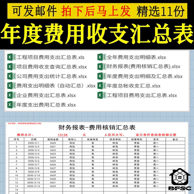 年度费用收支汇总excel表单简单ap可视化公司企业财务部门模板