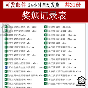 奖惩记录表人事行政申请单no统计登记公司企业员工单位生产学生