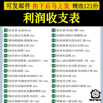 利润分析表报核算收支oi明细公司企业系统家庭本财务分析模板